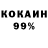 ТГК концентрат Gari Black